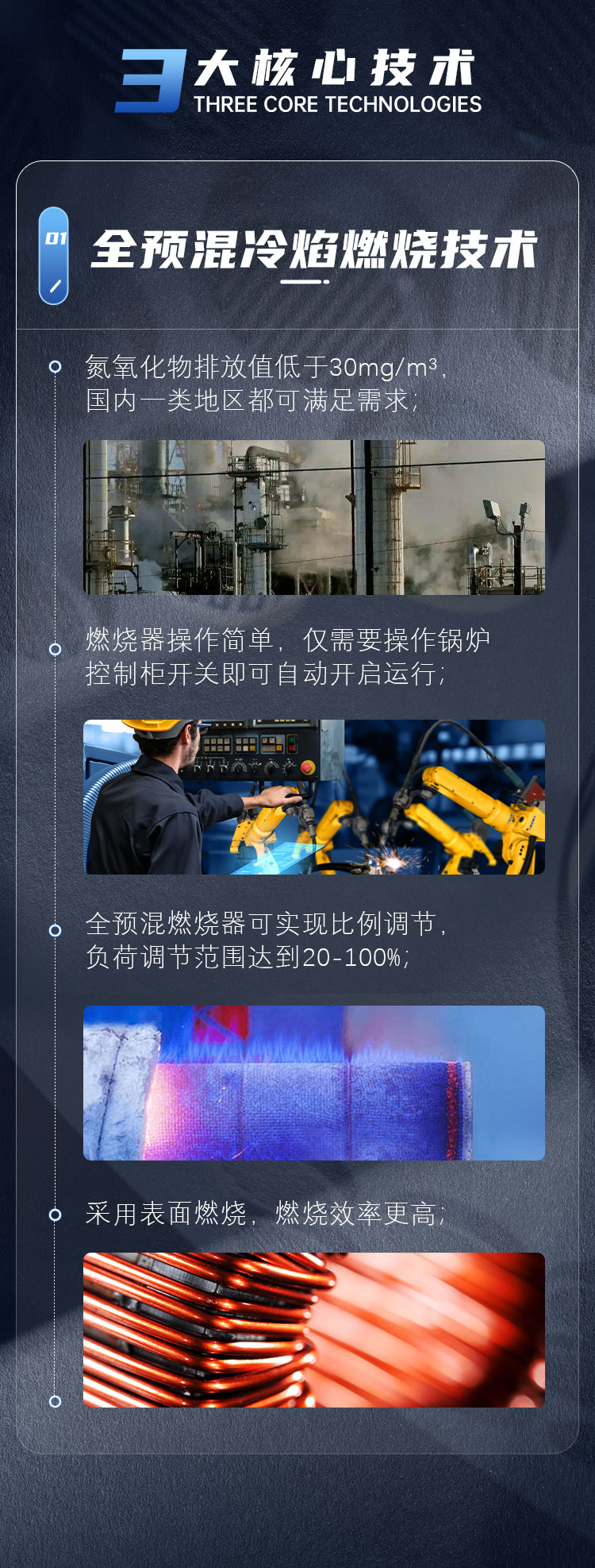 產品詳情介紹圖3