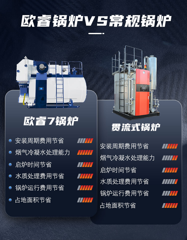 產品詳情介紹圖4