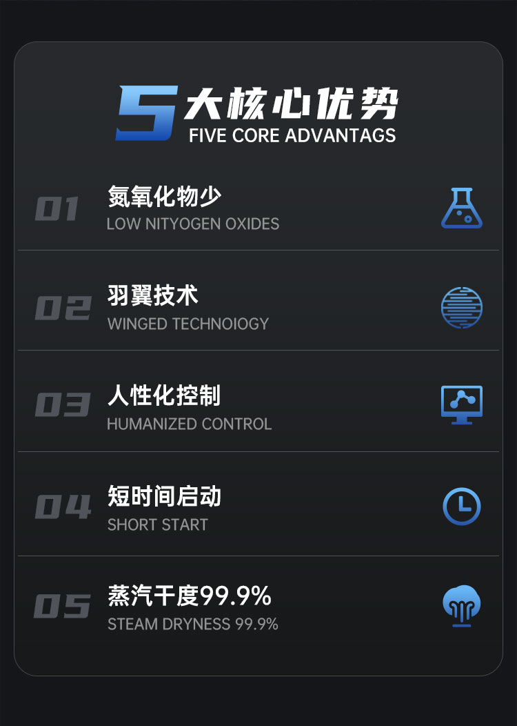 產品詳情介紹圖2