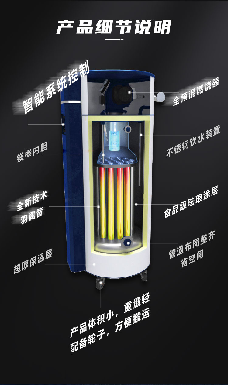 產(chǎn)品詳情介紹圖3