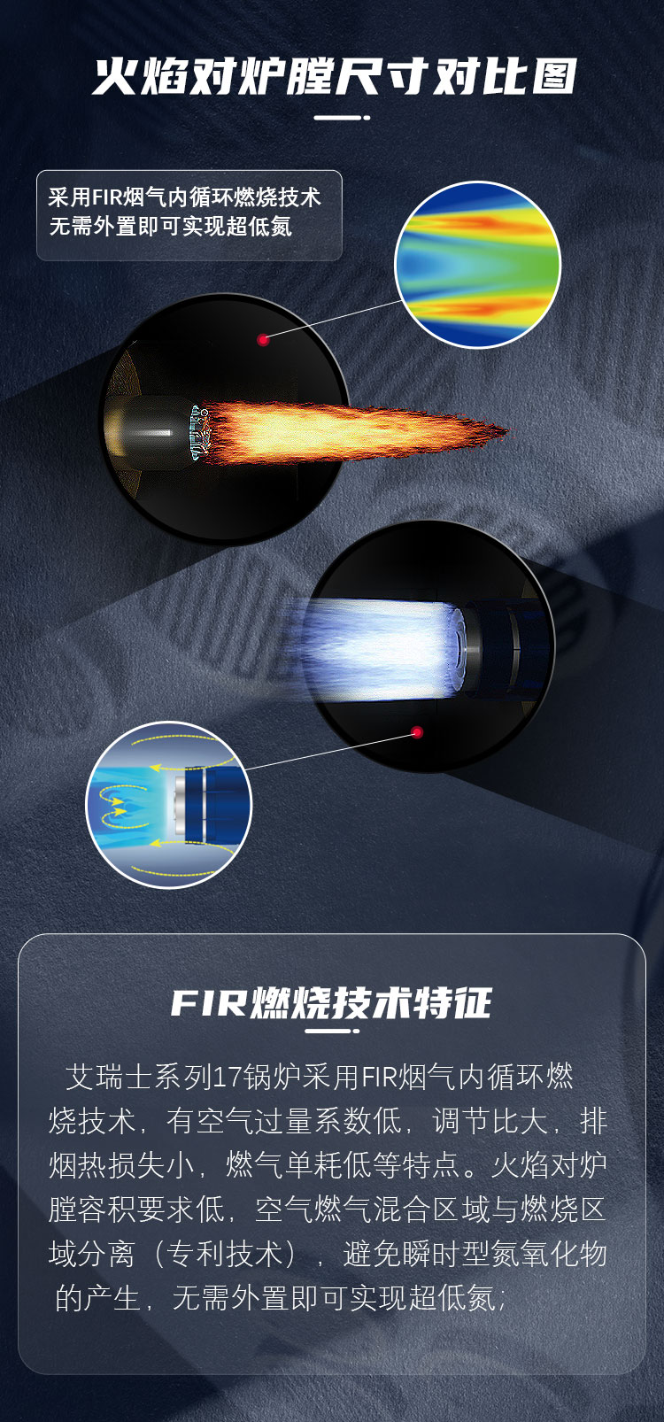 產(chǎn)品詳情介紹圖6