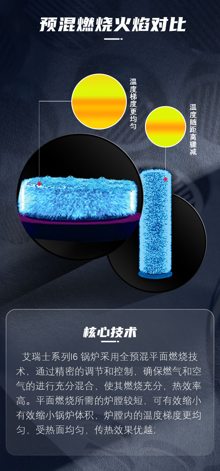 產(chǎn)品詳情介紹圖6