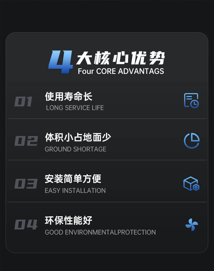 產(chǎn)品詳情介紹圖2