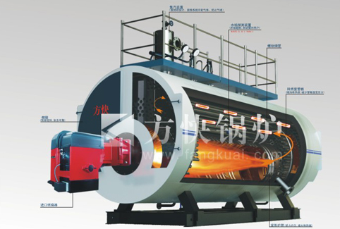 燃氣蒸汽鍋爐技術參數深度解析?