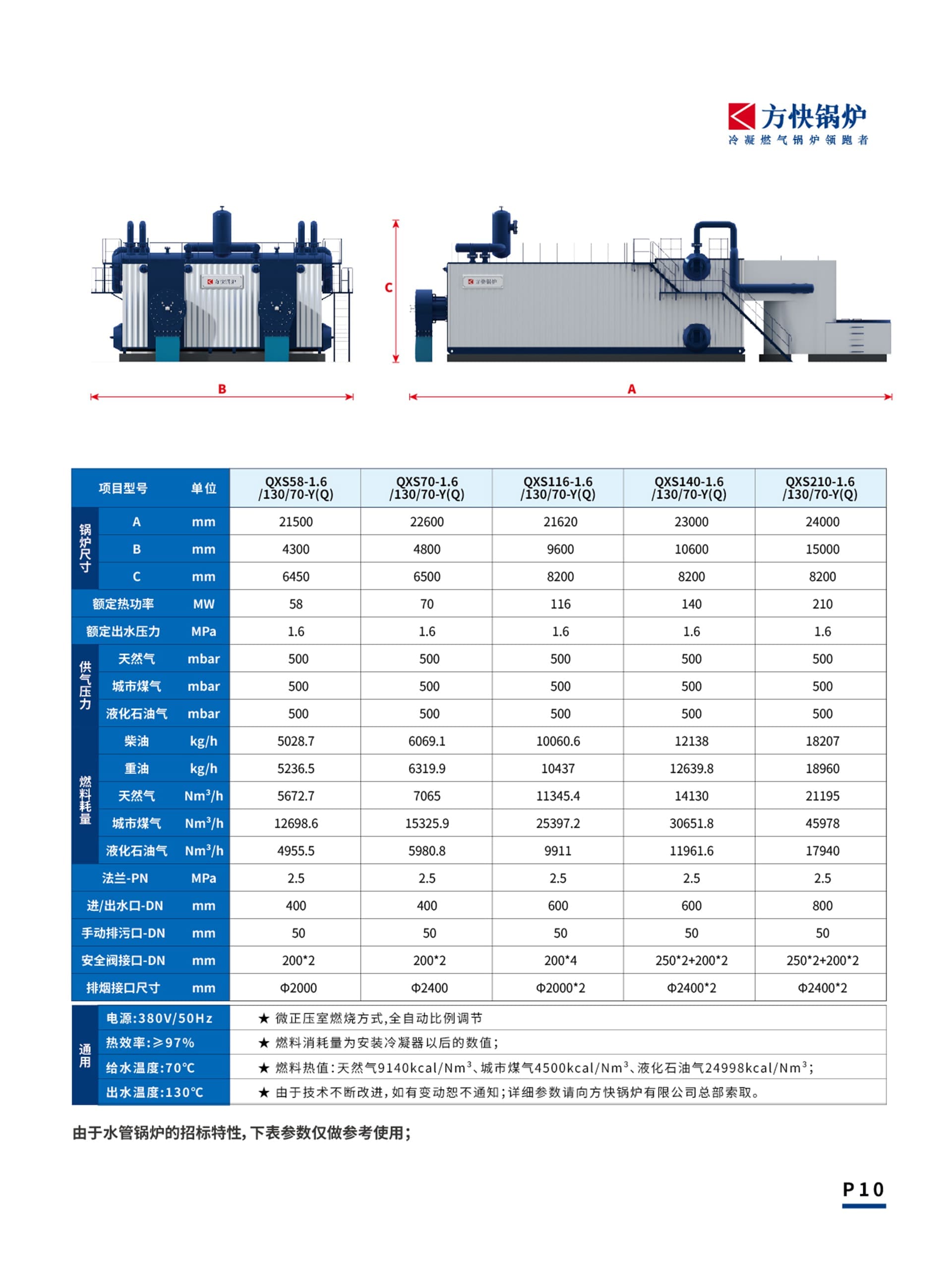 產(chǎn)品詳情介紹圖2