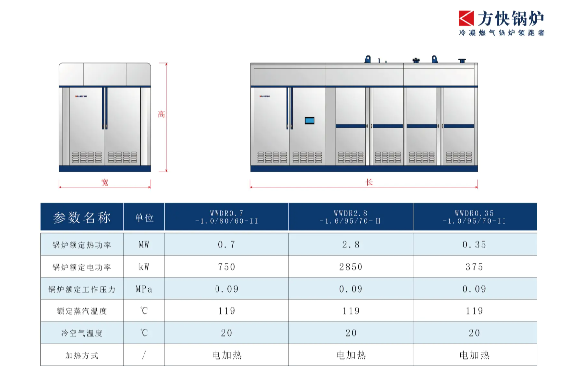 產品詳情介紹圖3