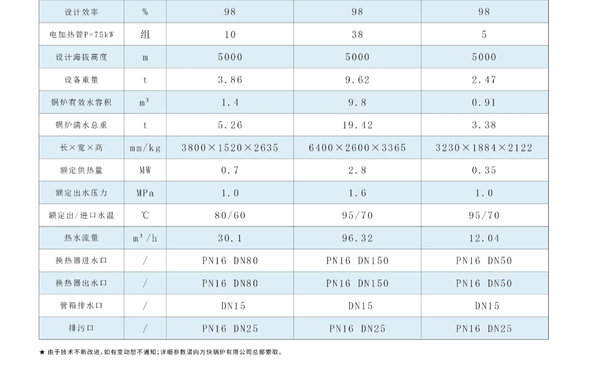 產品詳情介紹圖4