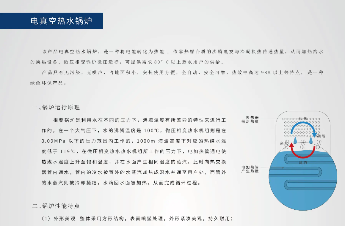 產品詳情介紹圖1
