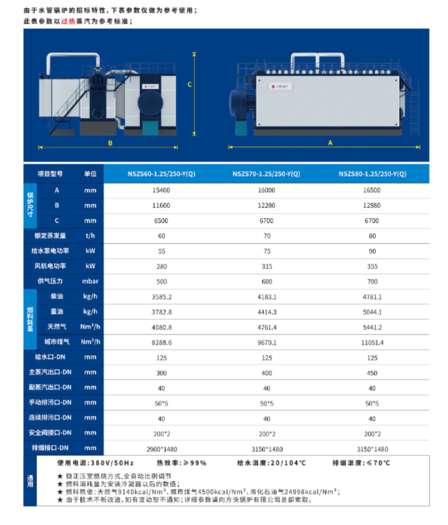 產品詳情介紹圖2